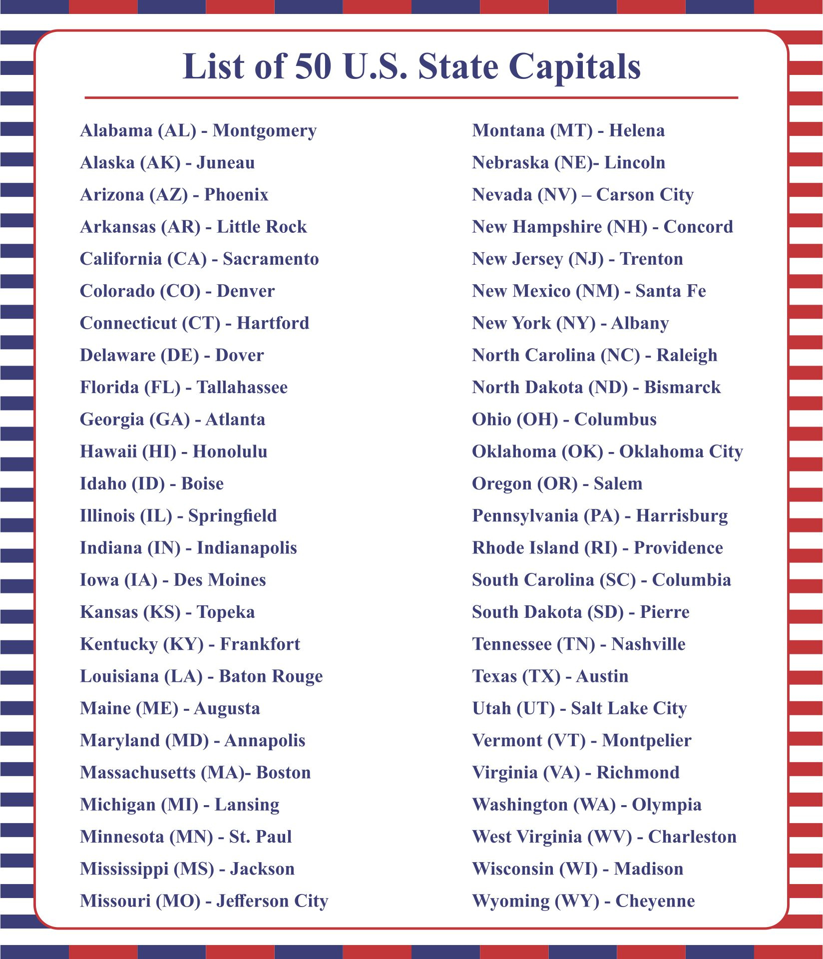 Us State Capitals List - 11 Free Pdf Printables | Printablee for States and Capitals List Printable