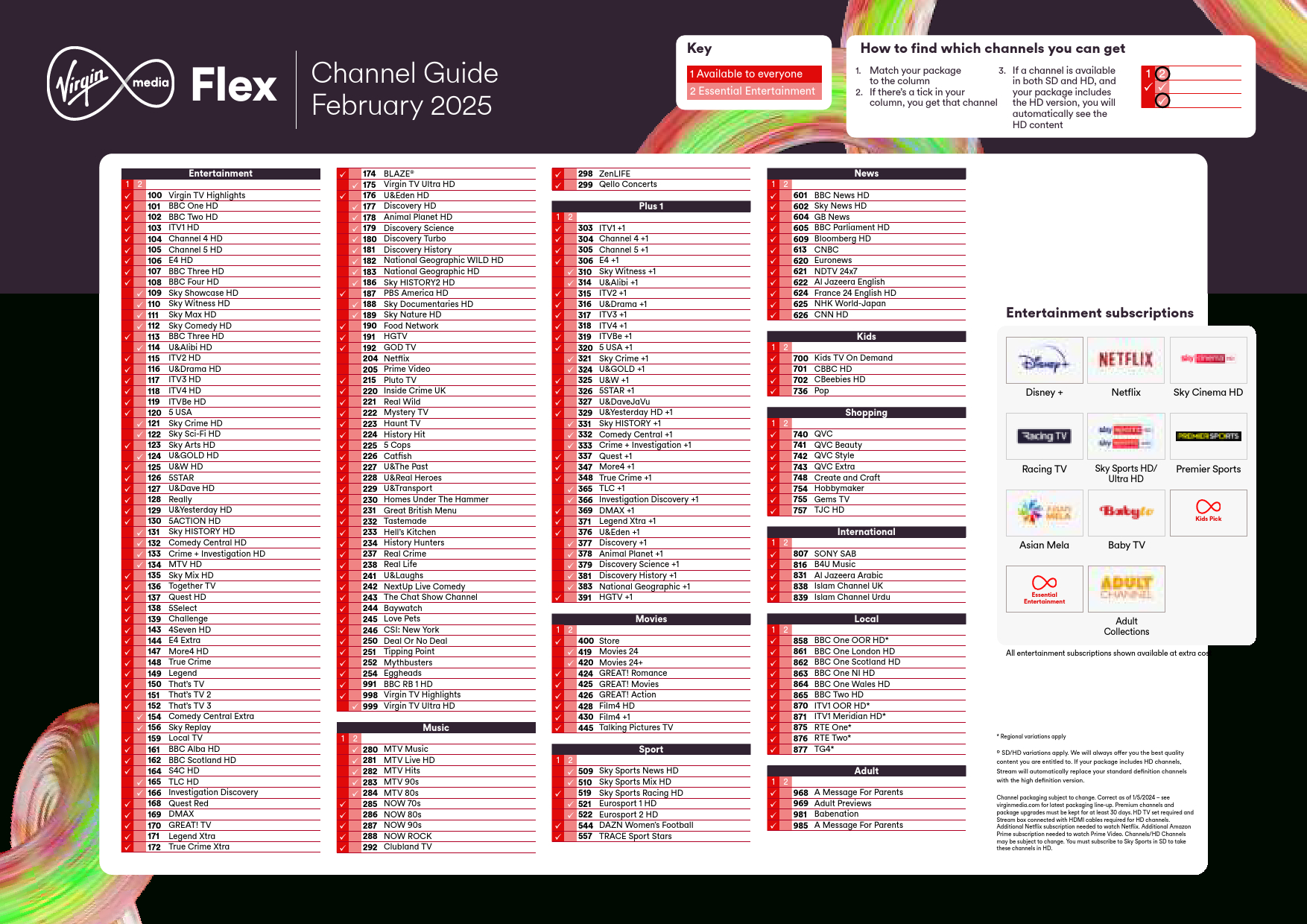 Virgin Media 2025 Tv Channel Guide User Guide within Dish Flex Pack Channel List Printable