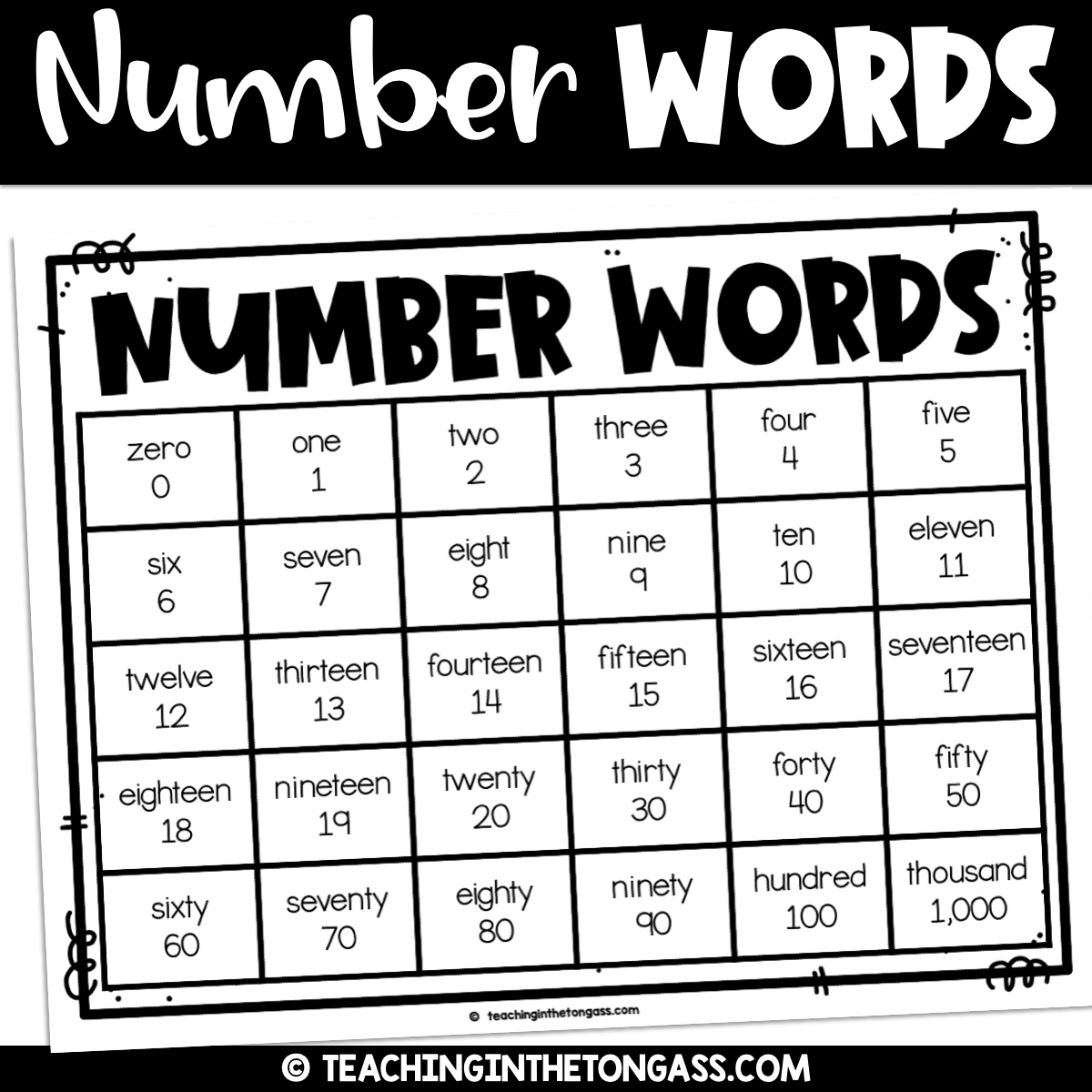 Writing Number Words Chart – Teaching In The Tongass regarding Printable Numbers In Words Chart